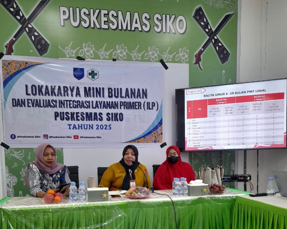 LOKAKARYA MINI BULANAN DAN EVALUASI INTEGRASI LAYANAN PRIMER (ILP) PUSKESMAS SIKO TAHUN 2025